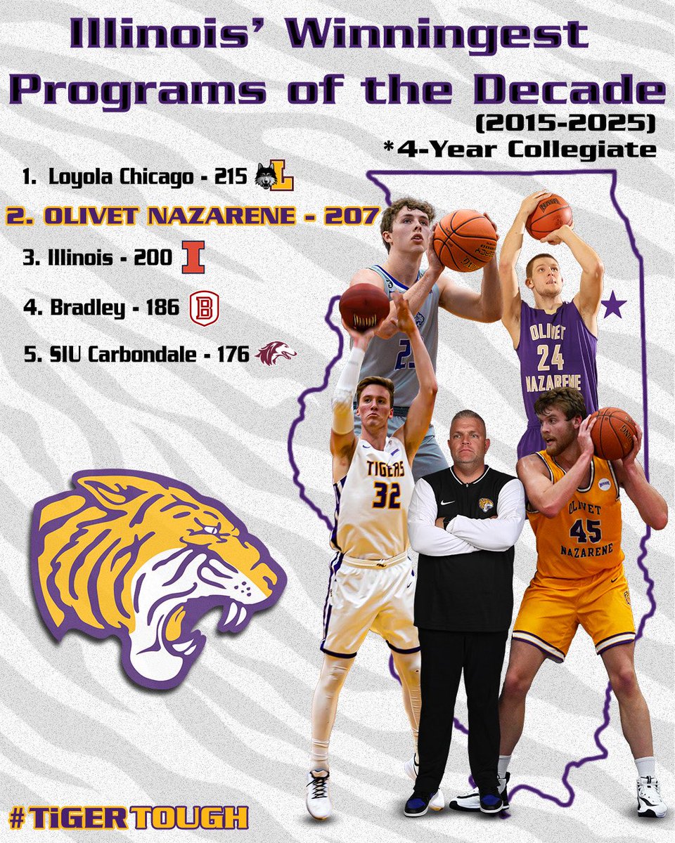 ONUHoops's tweet image. ELITE TRADITION! ๐ฅ๐ฅ
๐ฃ๐ก๐
๐ #TiGERTOUGH
@NAIAHoopsReport @CascadeHoopTalk @ONUAthletics @ibcacoaches