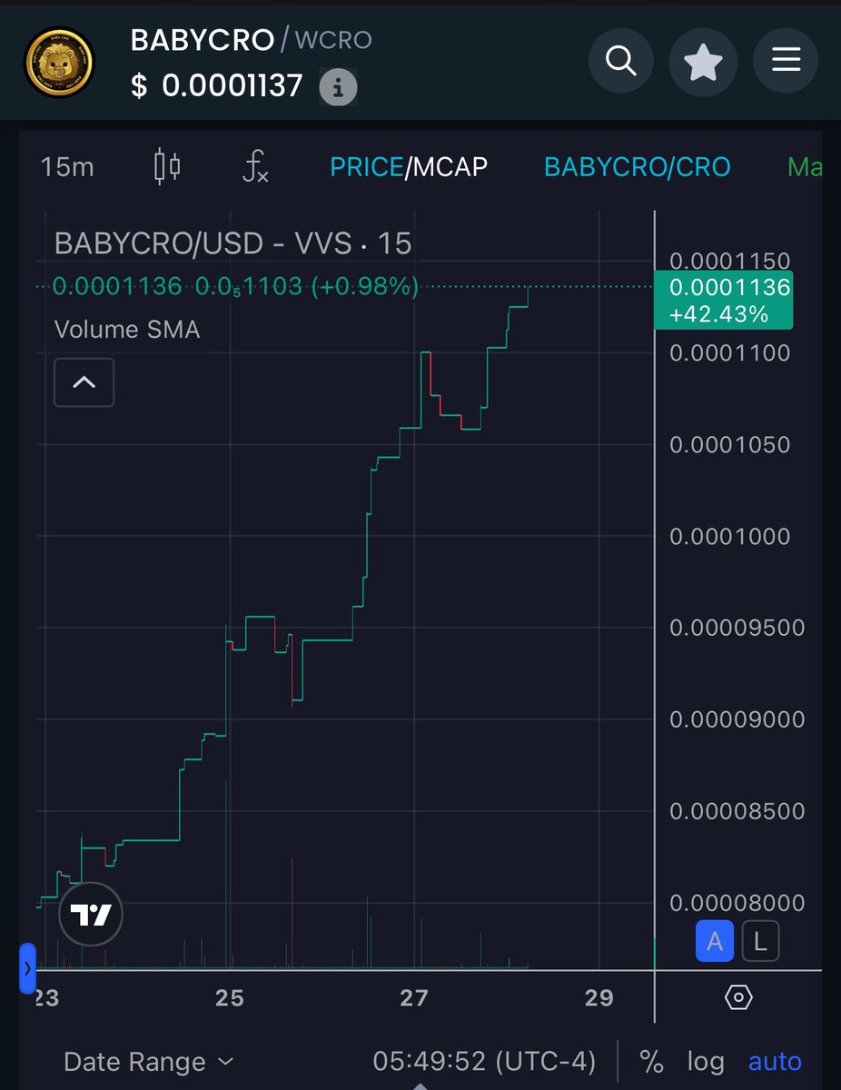 Babycryptocom's tweet image. step by step