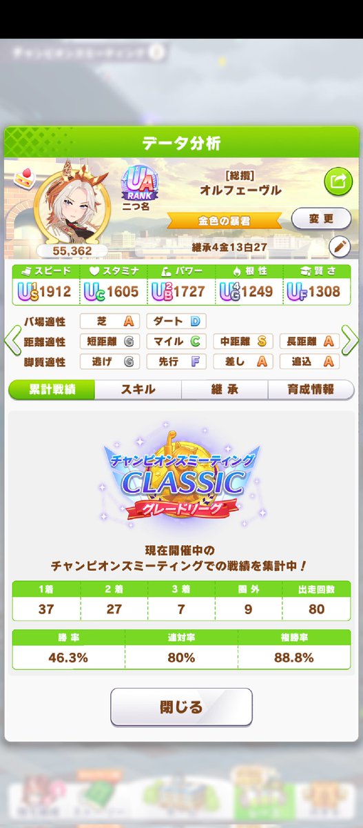 gingerale_games's tweet photo. チャンミCLASSIC（宝塚）予選
今回はエース２人（オルフェ、ドンナ）とバフ（眼鏡ネオユニ）で挑戦しています
第1Rは39勝、第2Rは32勝、合計71勝で惜しくも勝率9割に届かずでした
残すは決勝のみなので、この調子で頑張って欲しいですね
#ウマ娘 #チャンミCLASSIC https://t.co/EIRKNlFtXL