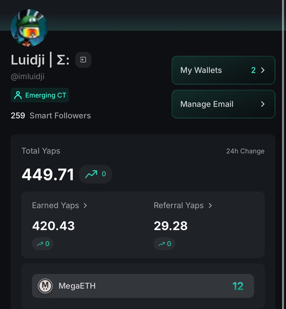 imluidji's tweet image. We might not by earning a lot of yaps these days, but we keep climbing that @megaeth_labs leaderboard.
Will get back to some more « normal » activity after we open Syndicate Σ: this week.
Stay bunnish.