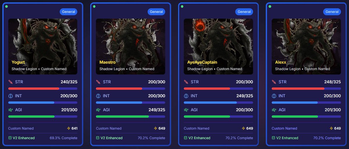 Dank_Bacc's tweet image. Dank Army is fkn STRONGKK!! @CosmicPondNFT #CosmicPondNFT #DUST #Sentinel #General #GamifiedNFT #Web3Gaming #BasedAI #PepeCoin