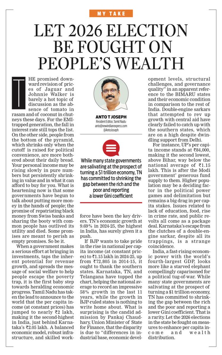 Three southern states of #Karnataka, #TamilNadu, and #Telangana hv contributed their might for the rise in national per capita income to Rs 1.15 lakh in 2024-25, up from Rs 73k in 2014-15, while BJP-ruled states, despite their double-engine sarkars, lag far behind 

My column in