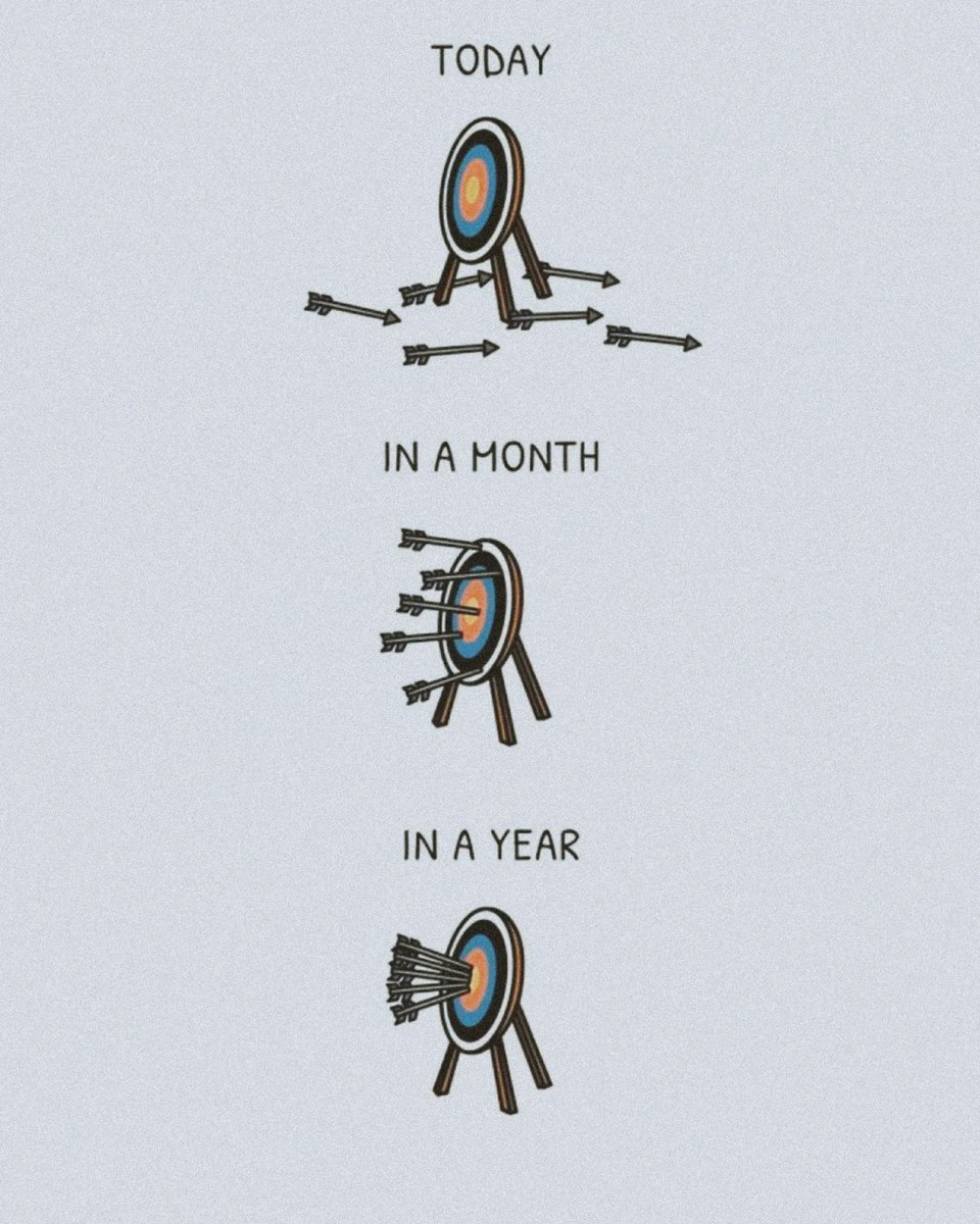 TiqoSol's tweet image. Show up everyday

And watch your portfolio grow

Consistency is everything