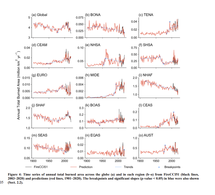 Deano (@deanh2963) on Twitter photo <a href="/John_On_Climate/">ClimateJohn</a> <a href="/MatthewWielicki/">Dr. Matthew M. Wielicki</a> Thatās just false.
There are plenty of forest experts ā including firefighters, ecologists, and reforestation specialists ā who blame poor land management, fuel buildup, and decades of fire suppression policy far more than climate.
Examples include:
š¹ Dr. Bob Zybach, forest <a href="/John_On_Climate/">ClimateJohn</a> <a href="/MatthewWielicki/">Dr. Matthew M. Wielicki</a> Thatās just false.
There are plenty of forest experts ā including firefighters, ecologists, and reforestation specialists ā who blame poor land management, fuel buildup, and decades of fire suppression policy far more than climate.
Examples include:
š¹ Dr. Bob Zybach, forest