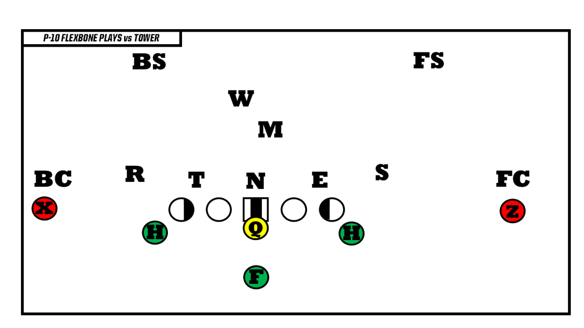 Old Football Film tweet media