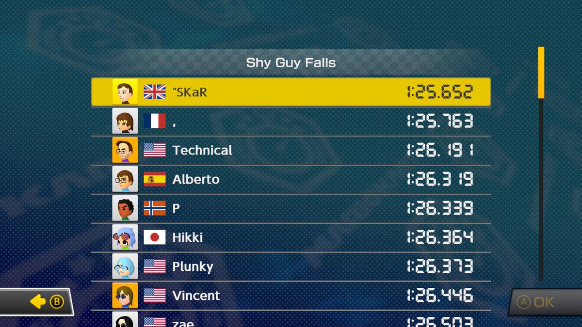 HE'S DONE IT AGAIN THAT HARRY KANE #MK8DXWR