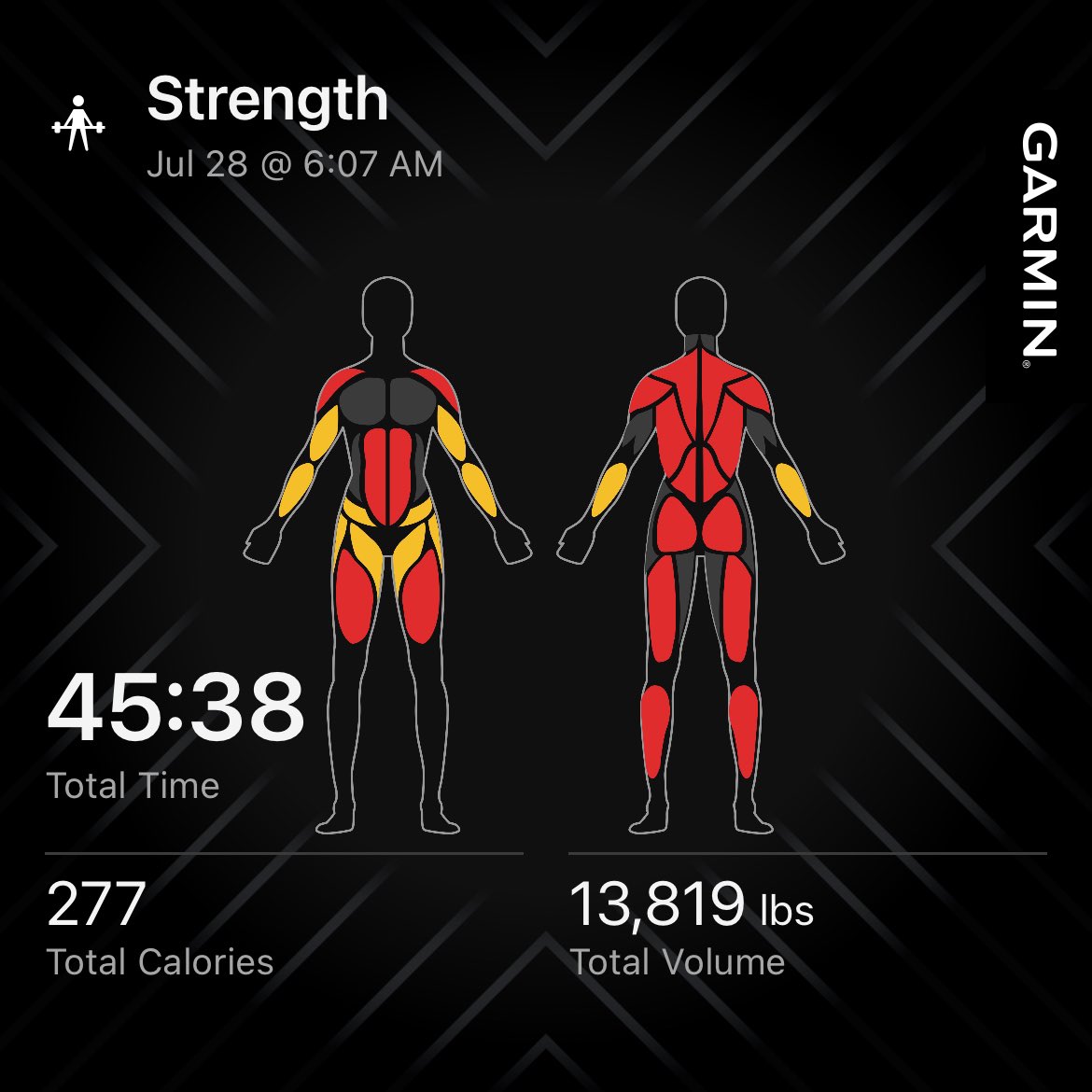 SeizureSalad314's tweet image. Deload squat day &amp;amp; accessory work