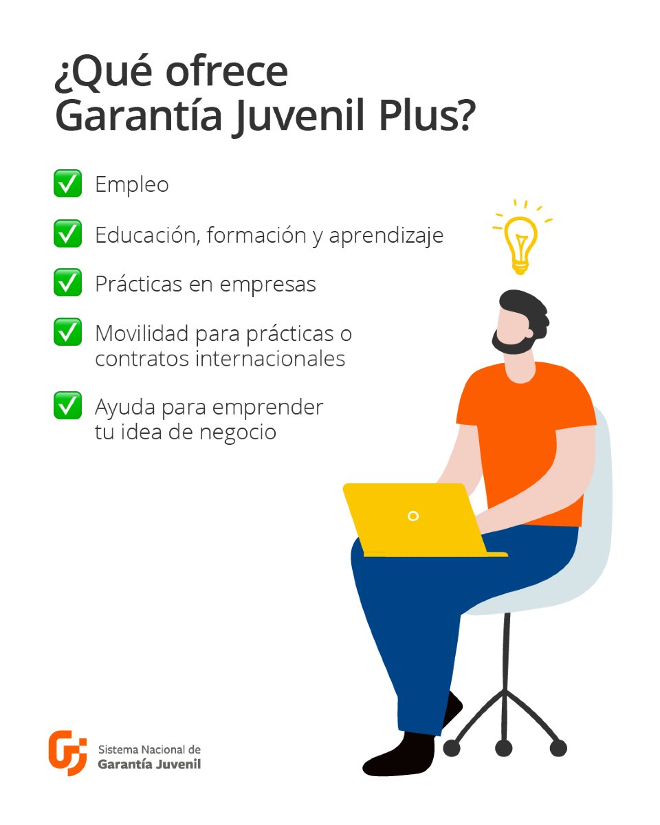¿Qué ofrece Garantía Juvenil Plus?

👨‍💻Empleo
🎓 Educación, formación y aprendizaje
💻Prácticas en empresas
🗺️Movilidad para prácticas o contratos internacionales
🚀Ayuda para emprender tu idea de negocio