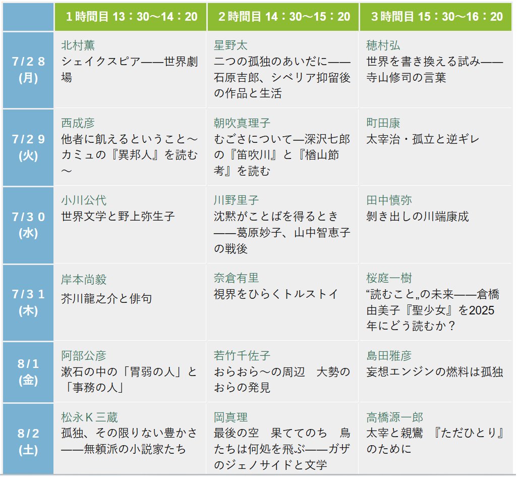 8/1（金）、日本近代文学館の「夏の文学教室」で漱石について講演します。全体のラインナップは以下のとおりです。