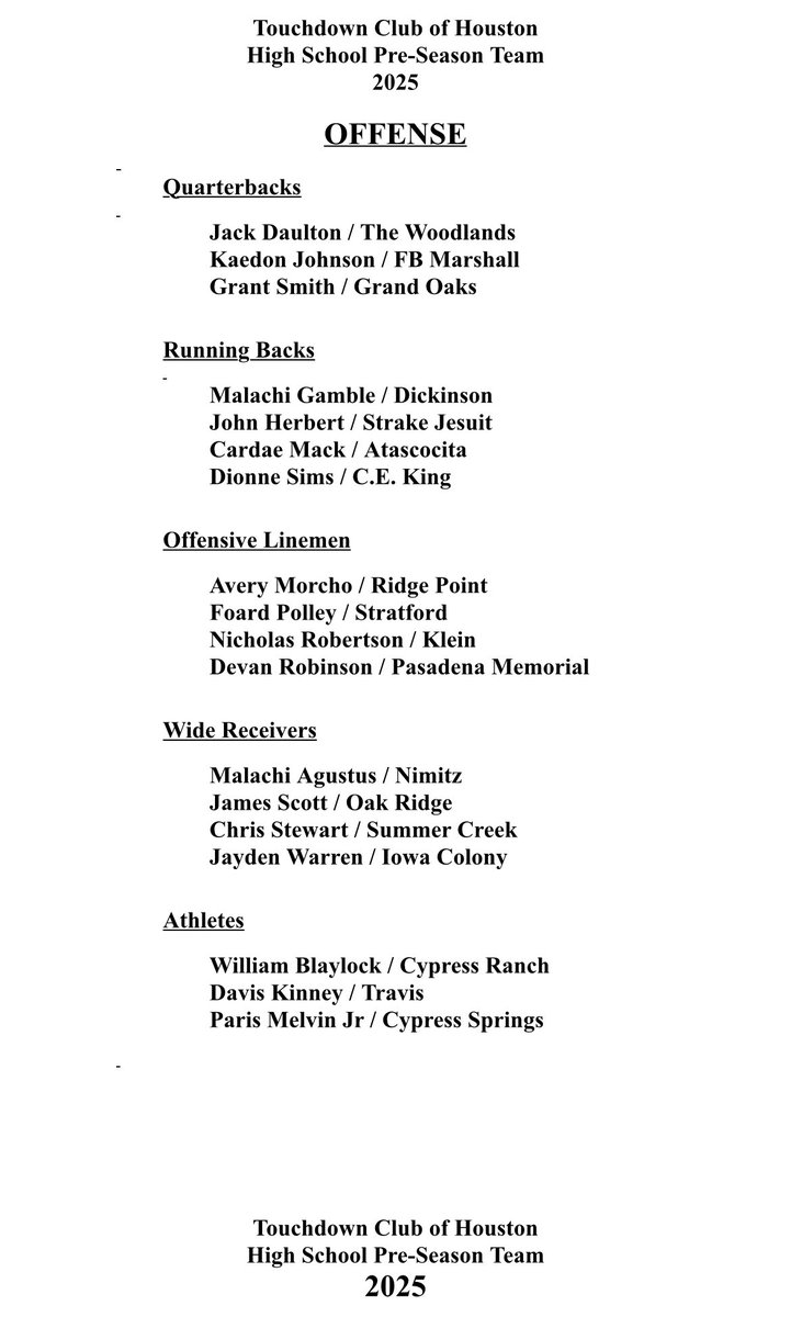 Grant Smith QB ✞ (@grantsmithtexas) on Twitter photo Honored to represent my <a href="/GOaksFootball/">Grand Oaks Football</a> teammates and coaches on this year’s <a href="/HoustonTDClub/">Houston TD Club</a> preseason team.
<a href="/coach_mcdowell/">Shaun McDowell</a> <a href="/drfjblack/">Fred Black</a> <a href="/TheQBTech/">J.P. Tillman</a> <a href="/CoachKeith11/">Mike Keith</a> <a href="/joeagleason/">Joe Gleason</a> <a href="/footwork_king1/">Footwork_King</a> <a href="/dctf/">Dave Campbell's — TexasFootball.com</a> Honored to represent my <a href="/GOaksFootball/">Grand Oaks Football</a> teammates and coaches on this year’s <a href="/HoustonTDClub/">Houston TD Club</a> preseason team.
<a href="/coach_mcdowell/">Shaun McDowell</a> <a href="/drfjblack/">Fred Black</a> <a href="/TheQBTech/">J.P. Tillman</a> <a href="/CoachKeith11/">Mike Keith</a> <a href="/joeagleason/">Joe Gleason</a> <a href="/footwork_king1/">Footwork_King</a> <a href="/dctf/">Dave Campbell's — TexasFootball.com</a>
