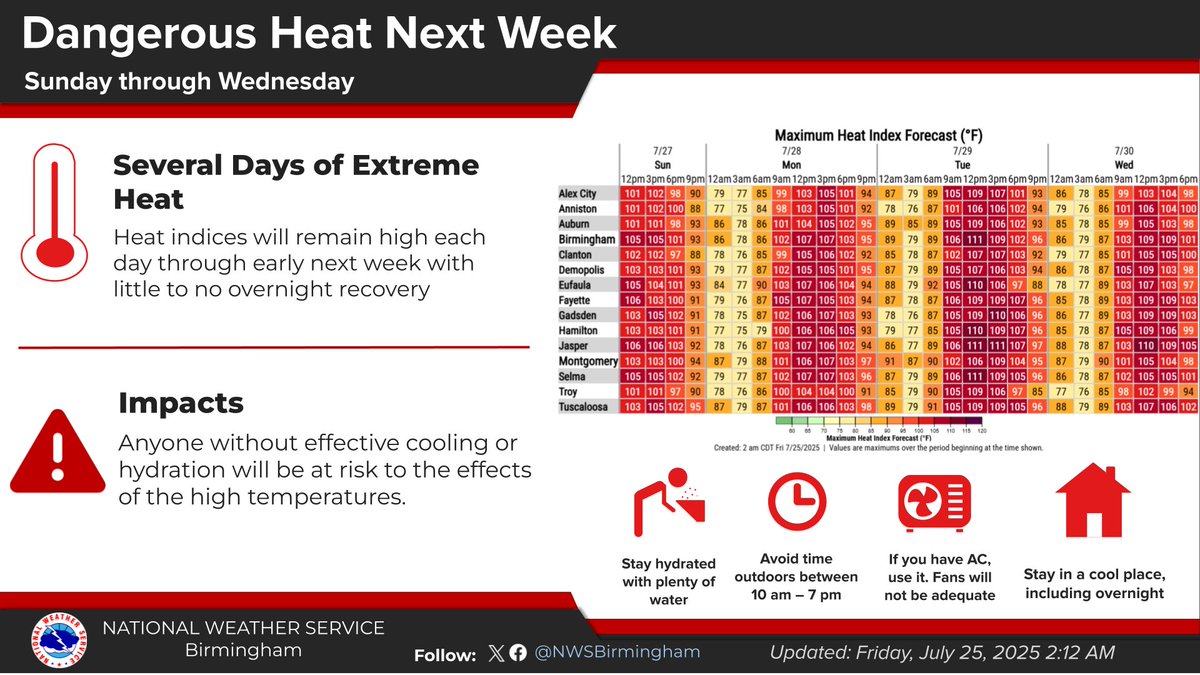 Cooling Station Open
A dangerous heat wave is expected Sun–Wed. Skyland Baptist Church (3320 Skyland E Blvd) is open 12–6 PM as a cooling station.
Free &amp; open to the public
Stay hydrated
Check on neighbors
More info: 205-349-0150
Check our Facebook for updates
#TuscaloosaCounty