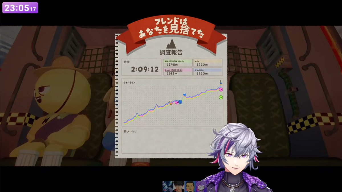 ara418_fw's tweet image. すごい！登頂クリアおめでとう🎉✨