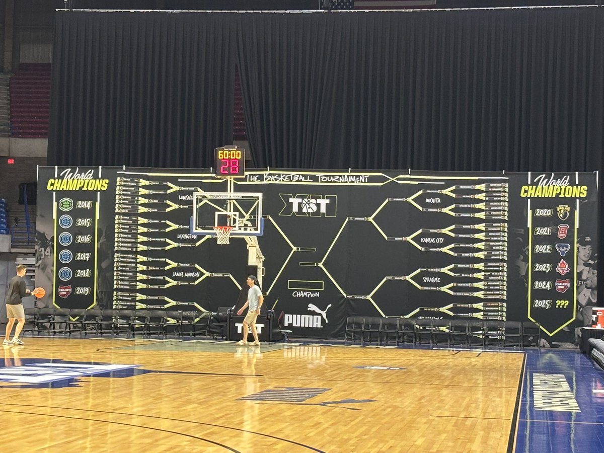 Jimmy Treacy (@jimmytreacy) on Twitter photo They brought the big bracket to Charleston tonight for the <a href="/tbt/">tbt😸</a> with <a href="/finalfourcast/">Best Virginia - Final Fourcast Podcast</a> taking on Shell Shock at 6. Our <a href="/WSAZSportsPlus/">WSAZ Sports+</a> live reports begin at 4 <a href="/KeithMorehouse/">Keith Morehouse</a> They brought the big bracket to Charleston tonight for the <a href="/tbt/">tbt😸</a> with <a href="/finalfourcast/">Best Virginia - Final Fourcast Podcast</a> taking on Shell Shock at 6. Our <a href="/WSAZSportsPlus/">WSAZ Sports+</a> live reports begin at 4 <a href="/KeithMorehouse/">Keith Morehouse</a>