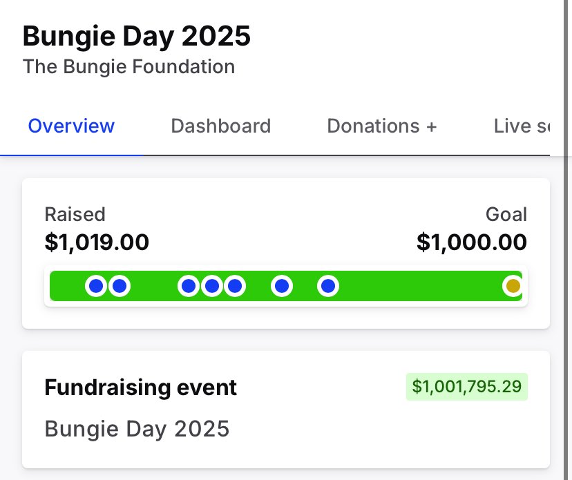 Sludgy (@sludgyapple) on Twitter photo The Seventh Column Chaos fundraiser for #BungieDay2025 supporting <a href="/BungieLove/">Bungie Foundation</a> ends tomorrow (7/29 @ 11:59pm PT). Lowered costs for some incentives to celebrate hitting our goal! (peep the ticket raffle!)
-check it out: tilt.fyi/o2aW6fOdpS
#destiny2 #lightkeepers #bungieday The Seventh Column Chaos fundraiser for #BungieDay2025 supporting <a href="/BungieLove/">Bungie Foundation</a> ends tomorrow (7/29 @ 11:59pm PT). Lowered costs for some incentives to celebrate hitting our goal! (peep the ticket raffle!)
-check it out: tilt.fyi/o2aW6fOdpS
#destiny2 #lightkeepers #bungieday