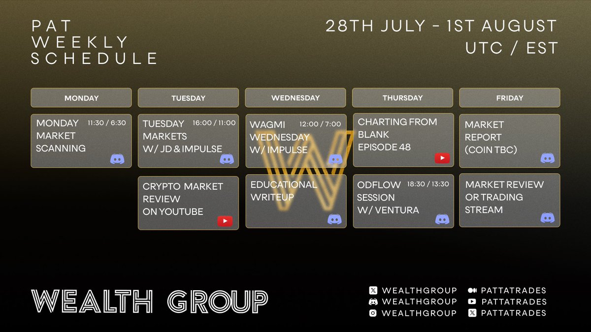 PattaTrades's tweet image. My schedule for the week ahead. 28th July - 1st August

All streams hosted within @WealthGroup. Couple YouTube uploads can be seen below. 

Catch you around 🤙
