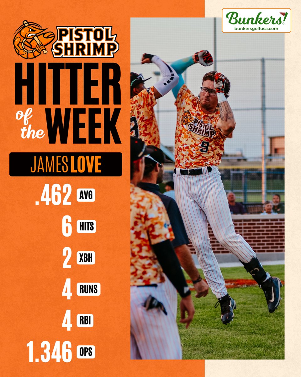 James Love was #ShrimplyTooGood this week! 🦐

Love from <a href="/EIU_Baseball/">EIU Baseball</a> is the Week 9 Hitter of the Week presented by Bunkers! #FearTheClaw