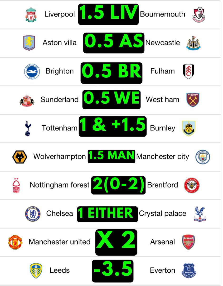 🚨Premier league