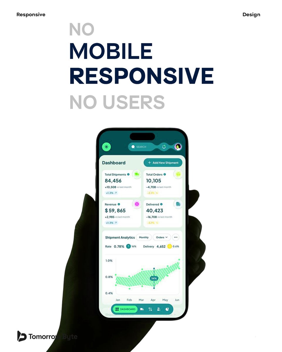 tomorrowbyte's tweet image. 📱 In 2025, mobile isn’t just a screen — it’s the first stop.
📊 70%+ traffic is mobile
⚡ 3 sec = make or break
🔍 Google ranks mobile-first
💡 Better mobile = more conversions
✅ Mobile-first isn’t a trend — it’s the foundation.
#MobileFirst #UXStrategy #UIUXDesign #Products