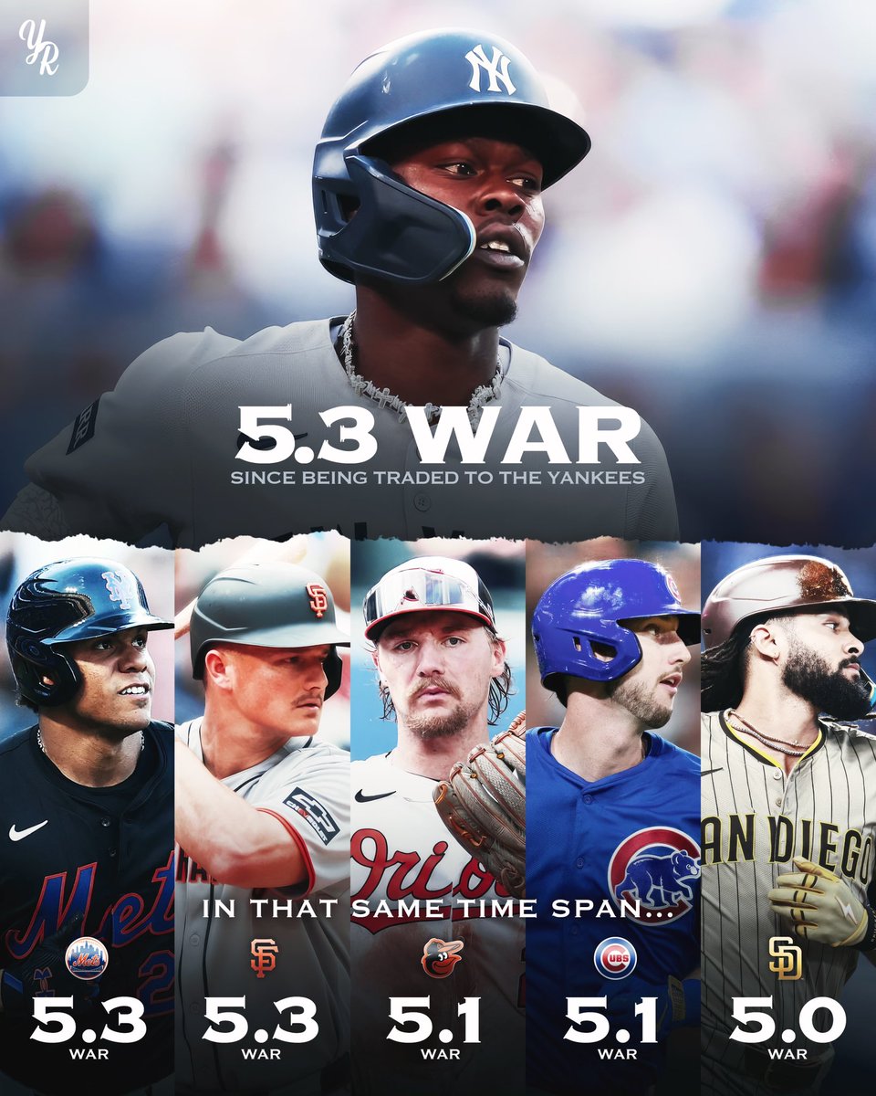 The Yankee Report (@yankeereport_) on Twitter photo To those who say “Jazz isn’t a star”
You’re right, he’s on his way to SUPERSTARDOM 👀
(Stats via <a href="/RyanGarciaESM/">Ryan Garcia</a>) To those who say “Jazz isn’t a star”
You’re right, he’s on his way to SUPERSTARDOM 👀
(Stats via <a href="/RyanGarciaESM/">Ryan Garcia</a>)