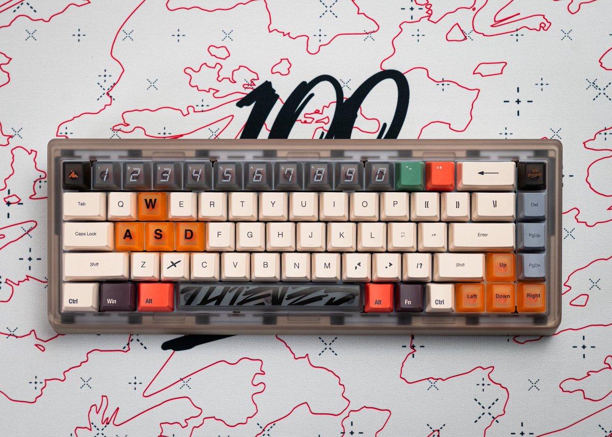 Higround tweet media