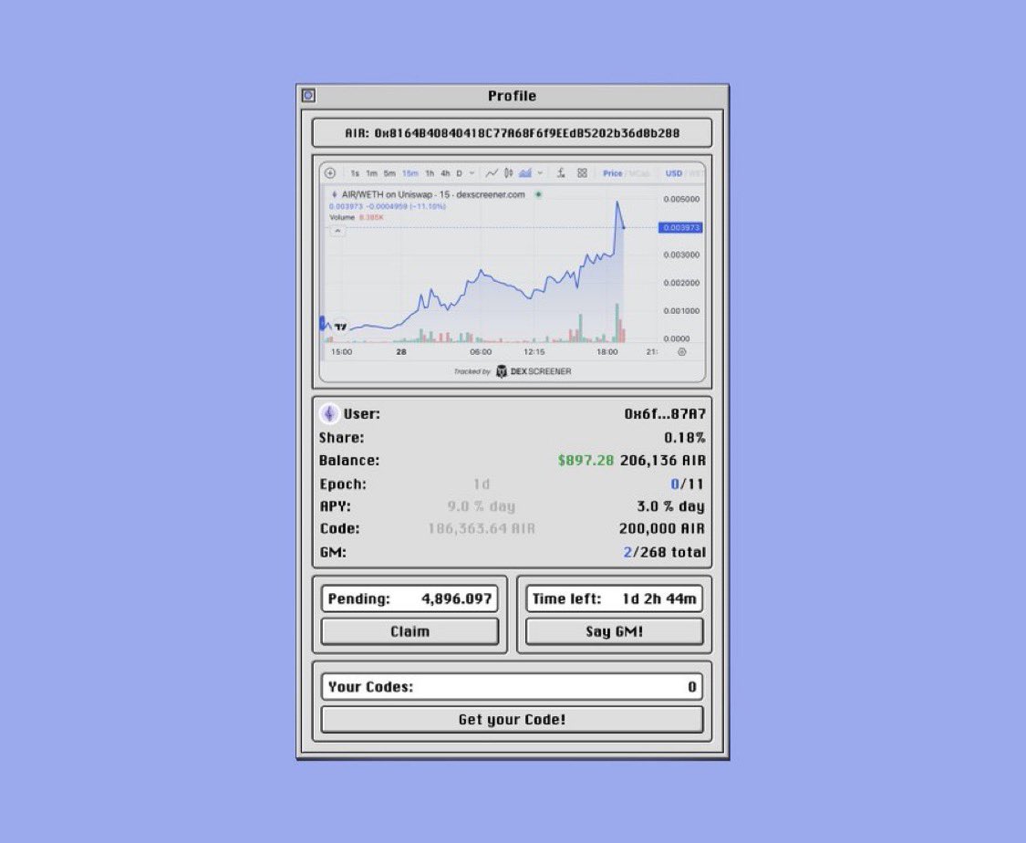 Staceomi's tweet image. Just discovered something intriguing on Ethereum…
Let’s talk about $EOS, $AIR, and @Ethereum_OS, a unique system that blends social engagement with DeFi, turning participation into potential profit.
What is EthereumOS?
EthereumOS is like the social layer of DeFi, not just…