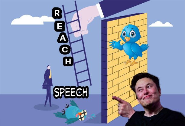 wfinalle57's tweet image. #FreeSpeech isn&apos;t #RocketScience