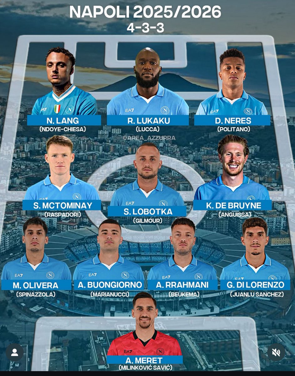 CalcioTurkey's tweet image. 🔵 2025/26 model Napoli.
Önümüzdeki sezon şampiyon olurlar mı? 🤔