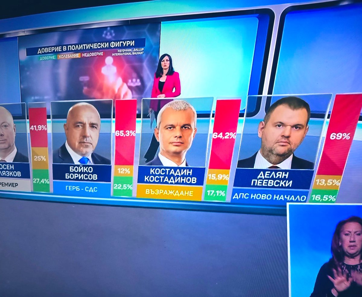 Sokolov tweet media