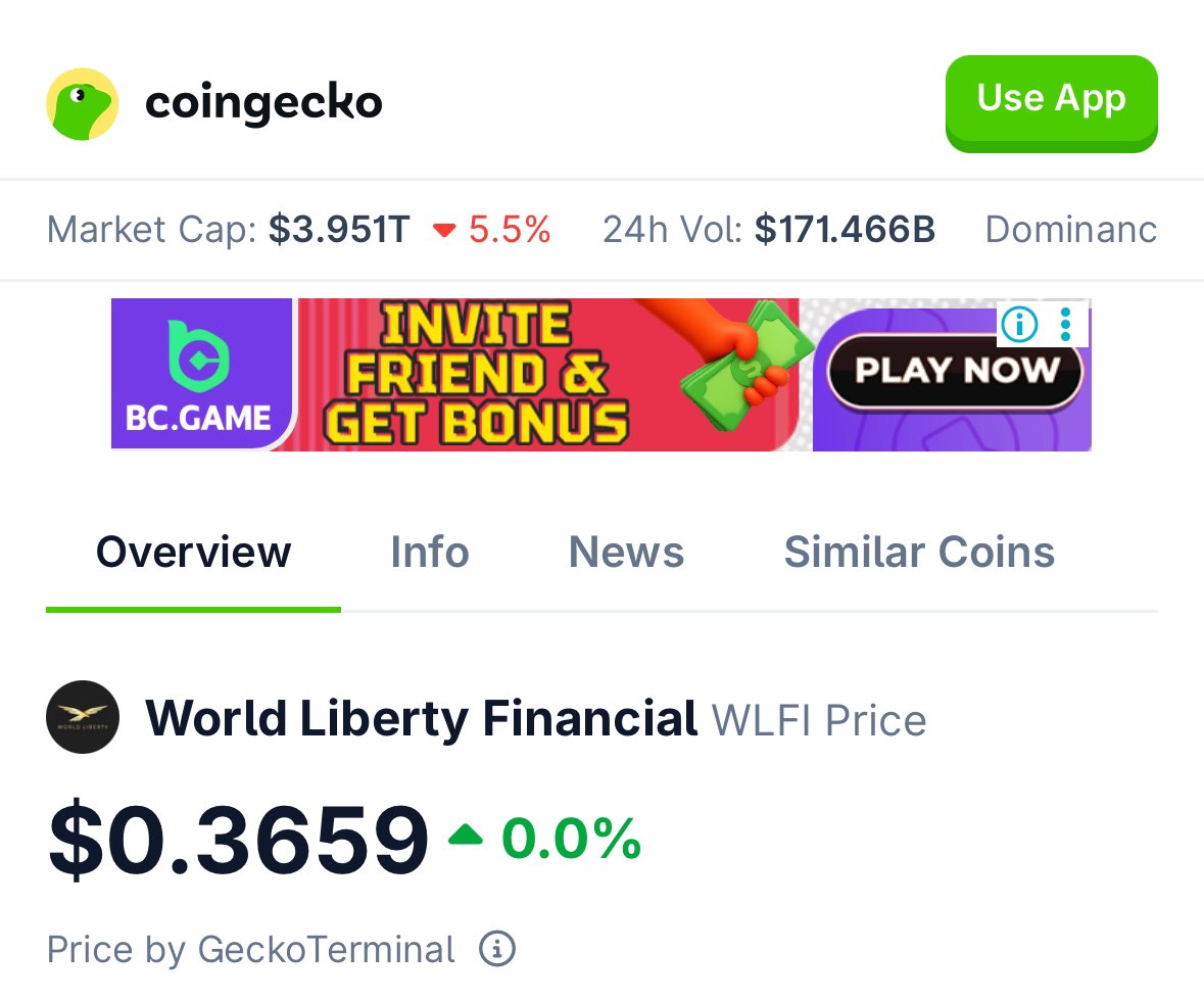 The official <a href="/coingecko/">CoinGecko</a> page shows a price of $0.36 for $WLFI 👀

Would you be happy if it launches at that price?

Source: coingecko.com/en/coins/world…