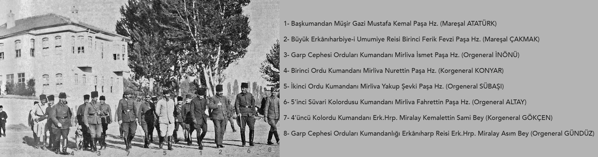 Akşehir Komutanlar Toplantısı (28 Temmuz 1922)
