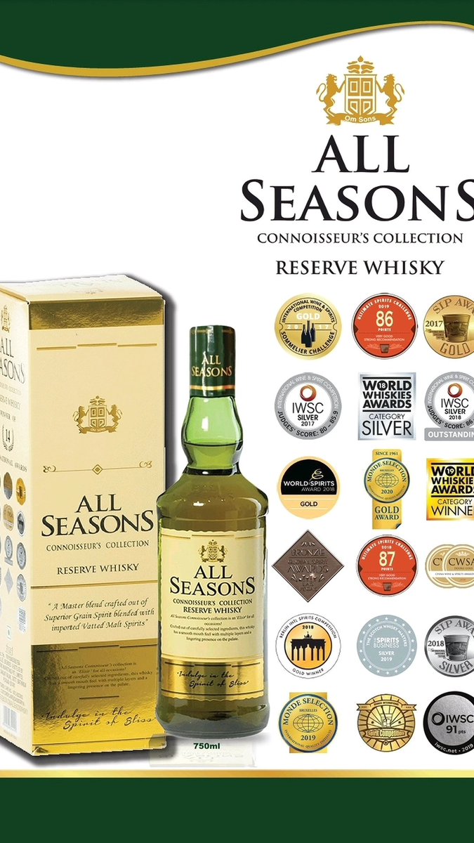 Still snack will be ZERO without most awarded whisky.....
10/10