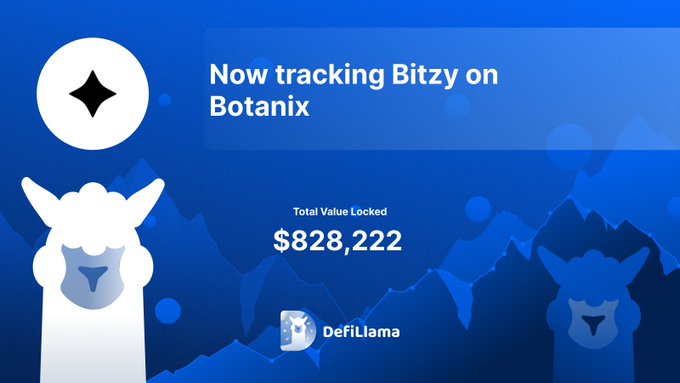DefiLlama 追踪 Bitzy 在 Botanix 上的 $828,222 TVL