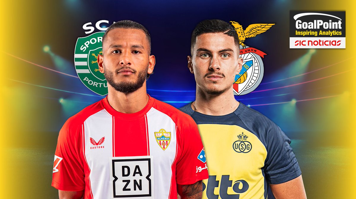 _Goalpoint's tweet image. ◉ Luis Suárez 🇨🇴 já é do #SportingCP
◉ Franjo Ivanovic 🇭🇷 está muito perto do #SLBenfica
◉ Como se definem e diferenciam, à luz do que produziram em 24/25?
Mais logo, pelas 23h30, no #OsNovosDonosDaBola da @SICNoticias, com dados do Antunes e apresentação nível "uish!"…