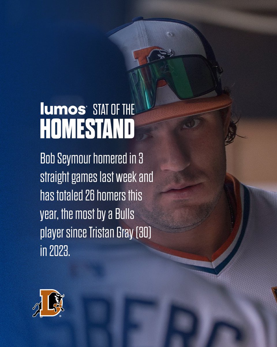 DurhamBulls's tweet image. BOB stands for

Basher
Of
Baseballs