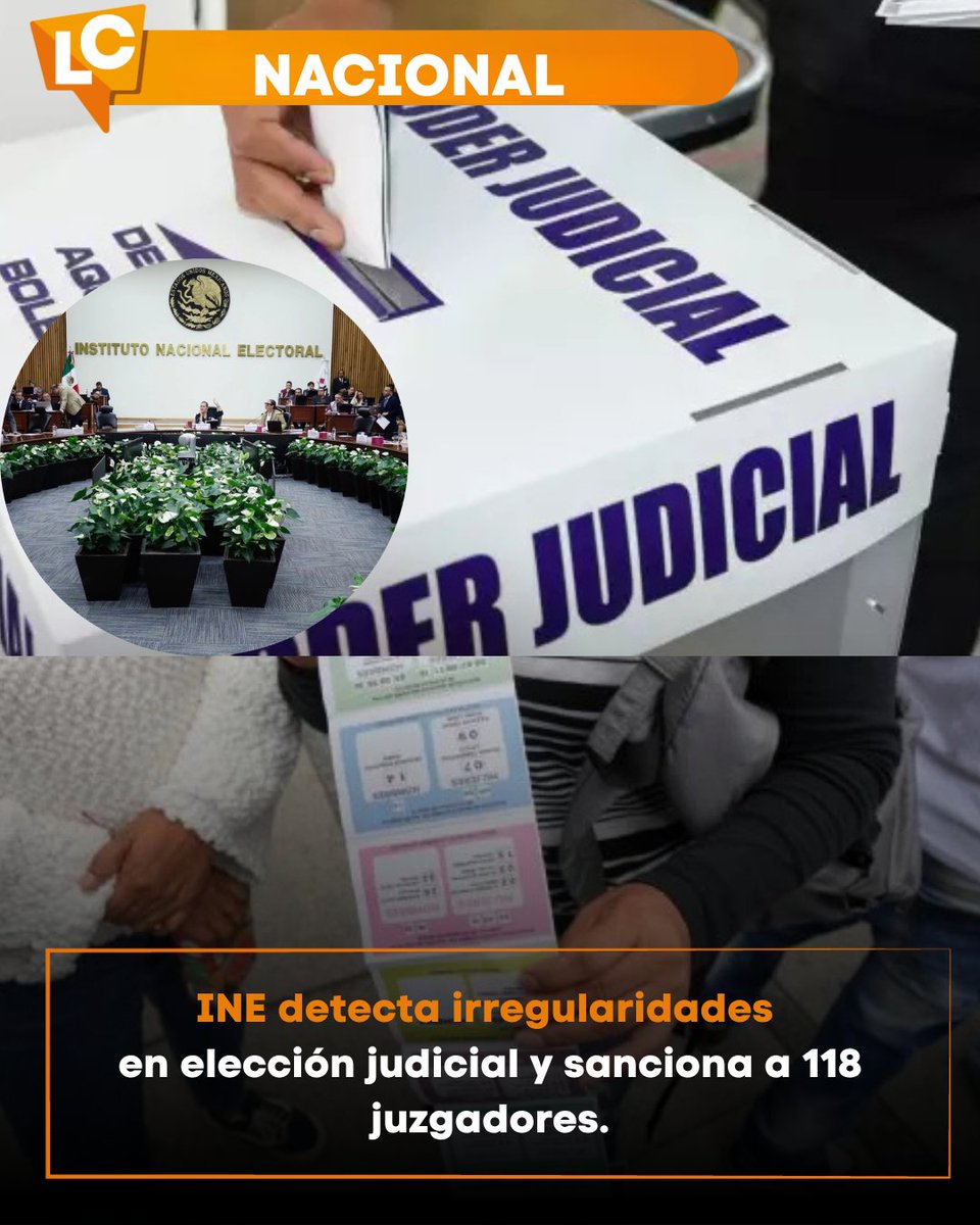 linea_caliente_'s tweet image. #Nacional | INE sancionará a 118 juzgadores por uso de “acordeones” en elección interna.
Las multas van de 27 mil a 146 mil pesos y alcanzan a ministros, magistrados y jueces.
Entre los sancionados: Loretta Ortiz, Yasmín Esquivel, Lenia Batres,Celia Maya Hugo Aguilar Ortiz.