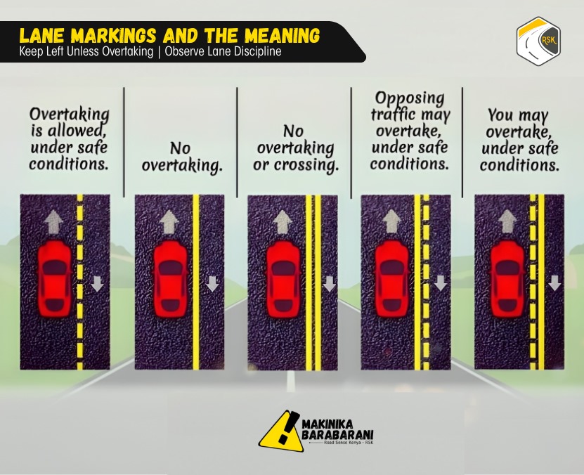 roadsensekenya's tweet photo. 🚦Lane Markings and the meaning.
#MakinikaBarabarani #KeepLeftUnlessOvertaking #ObserveLaneDiscipline
@Ma3Route https://t.co/J6YfLWJ3yp