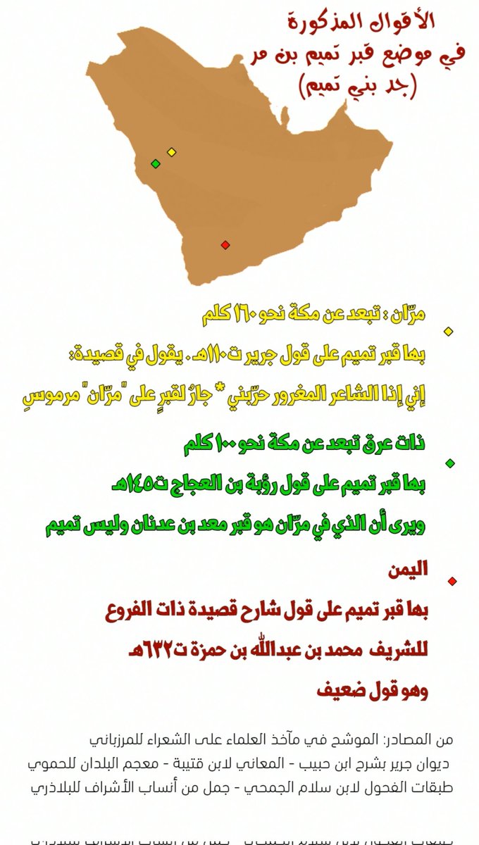 تميم بن مر (جد #بني_تميم)
رأس العرب المتولي لسدانة الكعبة المشرفة في عهده
والموحد الذي مات على الحنيفية كما استفاضت بذلك الآثار في زمن أطبقت فيه البشرية على الشرك
ووالد الأعلام الذين قادوا العرب ونهضوا بمجدهم

اختُلِف في مكان موته وموضع قبره على أقوال فصّلتها في خارطة مبسطة ⬇️