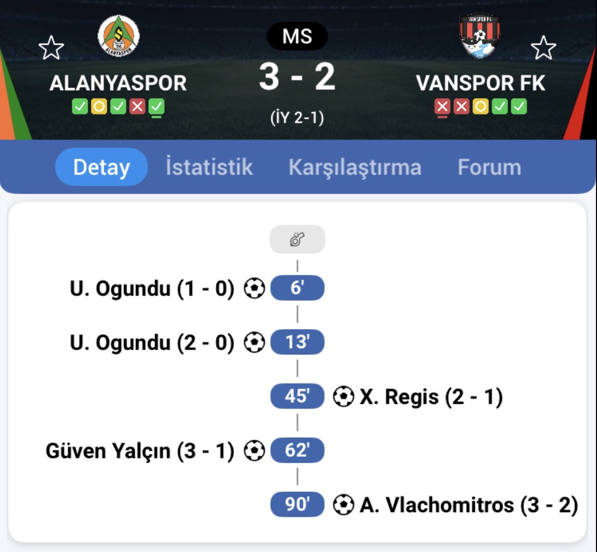 Kaçan balık büyük olurmuş..
Uchanne Ugundu bugün hazırlık maçında Vanspora 2 gol attı.
Alanyaspor akıllı bir transfer yaptı böyle devam ederse 3 büyüklere iyi fiyata satar.
Bu oyuncunun böyle gitmesine sebep olan kimse Allah’a havale ediyorum.
💛💚