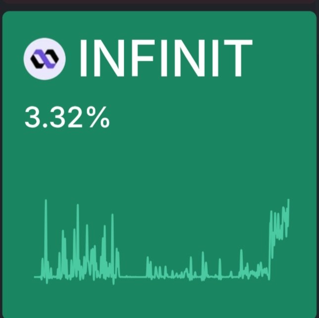 Octavia_50's tweet image. Mindshare on Kaito is currently sitting at 3.32% things are heating up. With just about 10 days left before the campaign ends, expect the numbers to keep rising.
Momentum is building. The final sprint is here.
How Infinit Labs is Building a New Class of AI-Native Financial…