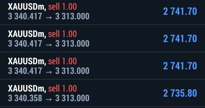 XAUPrimeInsight's tweet photo. #GoldSignal #XAUUSD #ForexProfits #SniperMindset
✅ Gold Reaction as Predicted
Technical alignment was clean — structure held, momentum followed.
Trade closed in profit.
Another chart mastered.
🔗Join Link:https://t.co/hZal5856zb
https://t.co/hZal5856zb
https://t.co/hZal5856zb https://t.co/waInFuEp6i