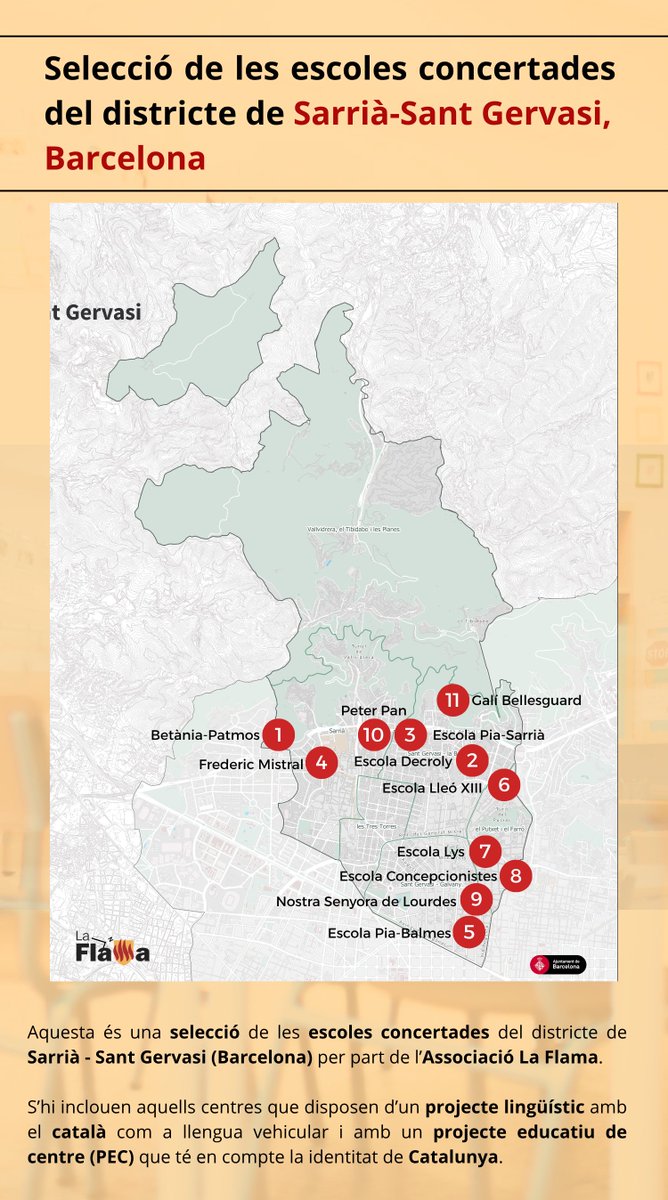 Avui continuem amb la nostra sèrie de les escoles concertades dels diferents districtes de Barcelona amb la tria que hem dut a terme de Sarrià - Sant Gervasi.

Els centres seleccionats són els següents:

1: Betània Patmos
2: Escola Decroly
3: Escola Pia - Sarrià 
4: Frederic