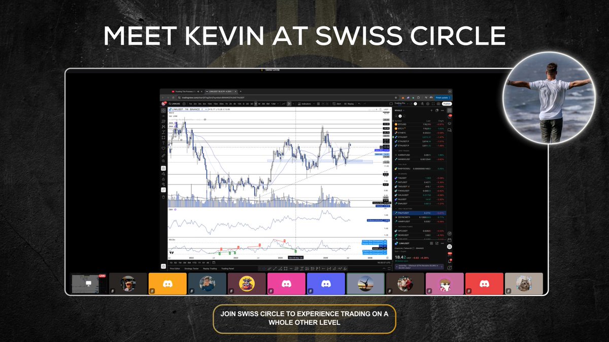 Swiss Circle (@swiss_circle) on Twitter photo Our <a href="/TradelikeKevin/">Kevin</a> went live on Discord this late afternoon!
Market recap, a peaceful approach and many potential setups on altsπ§
Join the community to learn from our traders and to stay ahead of the market! Our <a href="/TradelikeKevin/">Kevin</a> went live on Discord this late afternoon!
Market recap, a peaceful approach and many potential setups on altsπ§
Join the community to learn from our traders and to stay ahead of the market!