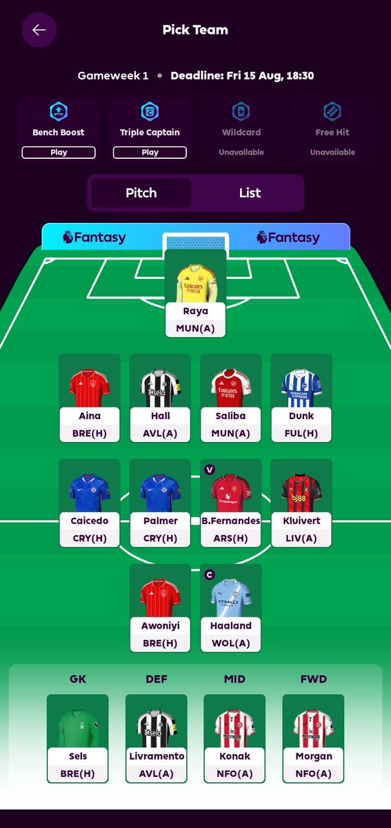 Silonscore's tweet image. Yay or nay 🤔