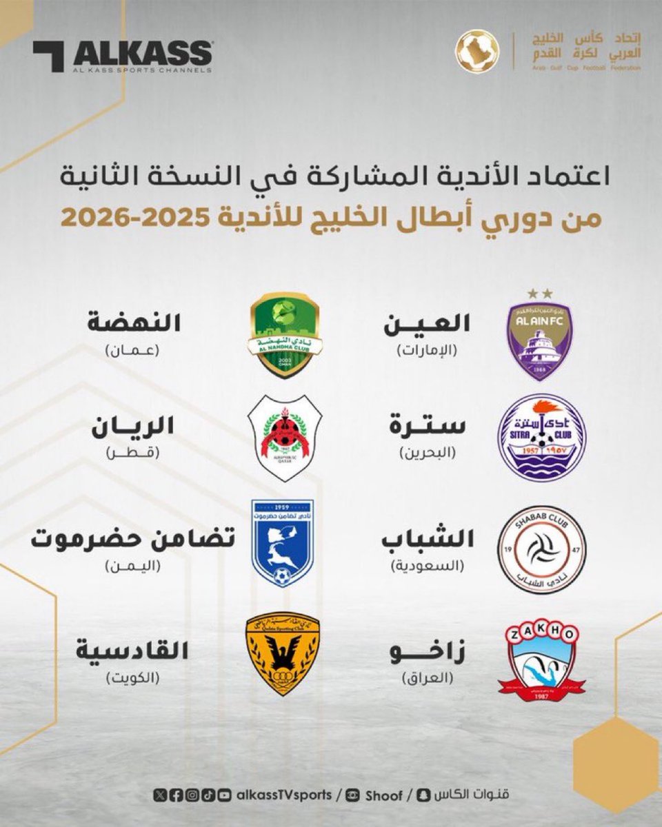 _90TM's tweet image. 🚨

الاندية المشاركة في البطولة الخليجية الموسم القادم :