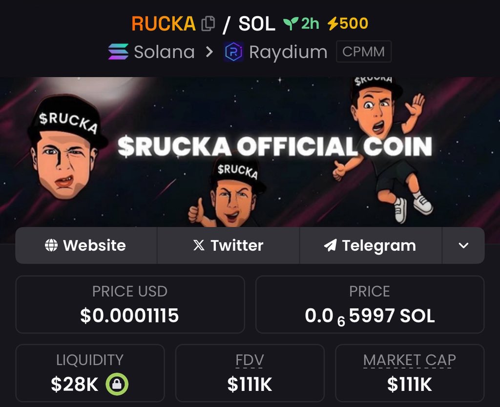 itzdezydank's tweet image. $RUCKA IS HERE TO CONQUER THE WORLD 🤴 

$RUCKA, the ultimate King of Memes, brought to life by the legendary Rucka Rucka Ali

Contract: 5dFLBW9mHnHaA3cWvgBvGwzVE2Kyxk7f4ojYibqUjsgj

This isn&apos;t your average meme coin. $RUCKA is built to dominate the entire meme market and leave…