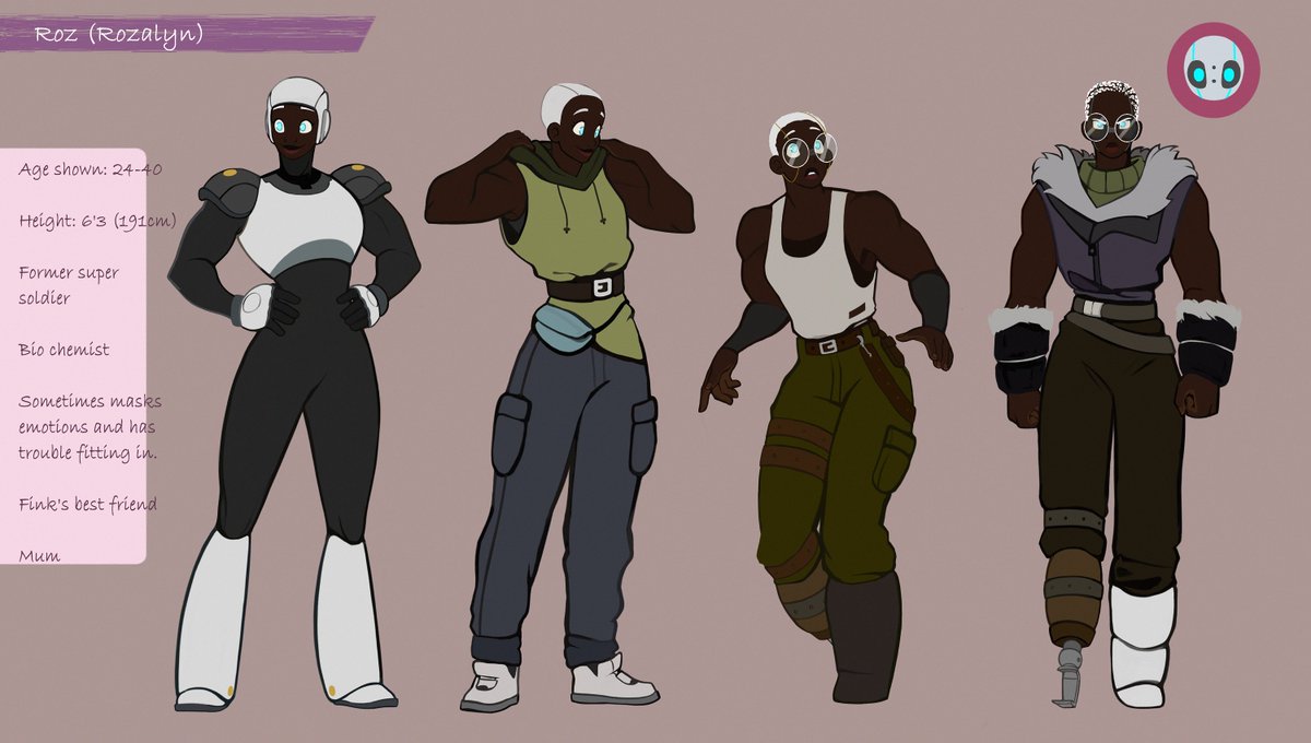 ItsHussypuss's tweet image. Character pages of humanised Roz, Fink, Brightbill and Vontra✨

#thewildrobot #thewildrobotmovie