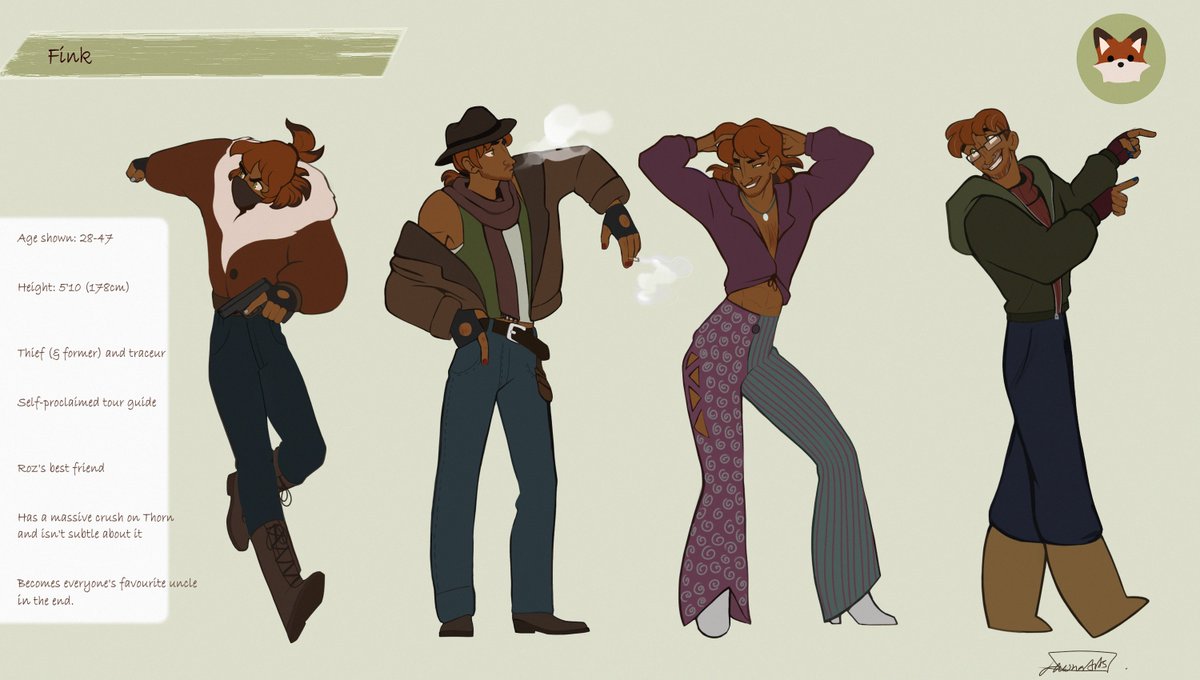ItsHussypuss's tweet image. Character pages of humanised Roz, Fink, Brightbill and Vontra✨

#thewildrobot #thewildrobotmovie