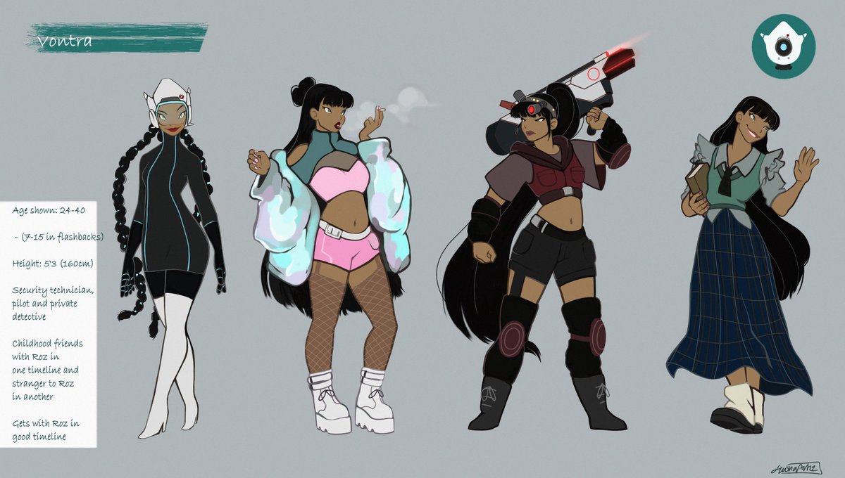 ItsHussypuss's tweet image. Character pages of humanised Roz, Fink, Brightbill and Vontra✨

#thewildrobot #thewildrobotmovie