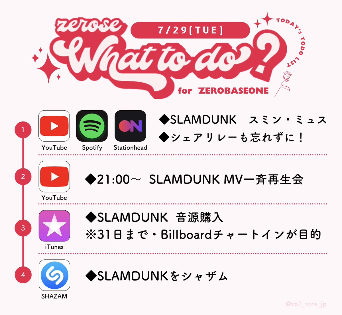 zb1_vote_jp's tweet image. ☀️7/29今日のZEROSE TODO☀️
「デイリー」と「集票」2種類のTODOを作成いたします✍
🏀𝐒𝐋𝐀𝐌 𝐃𝐔𝐍𝐊ミュス・スミンを全力で🔥
🗓21:00〜 #ZEROBASEONE_SLAMDUNK MV一斉再生会
🎵音源購入
iTunes:31日までにSLAMDUNKを購入
◆集票
・IDOLCHAMP:RubyCHAMSIM🩷
・ALLCHART:Heart…