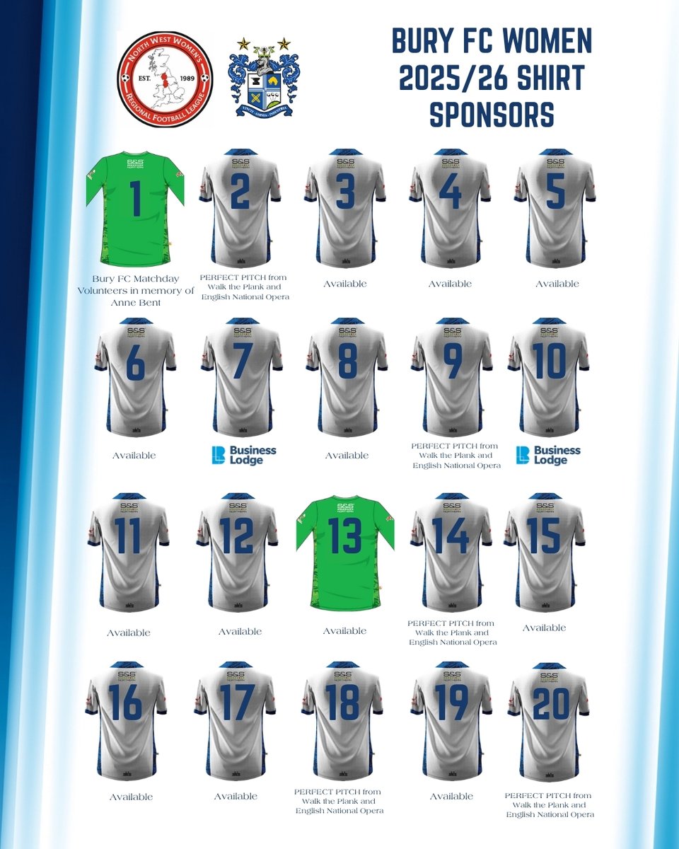 Bury Football Club tweet media